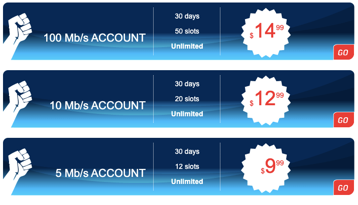 Unliminews Pricing