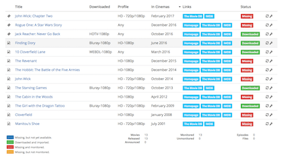 Radarr Movie Table