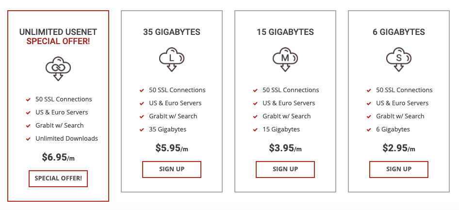 Fastusenet Pricing