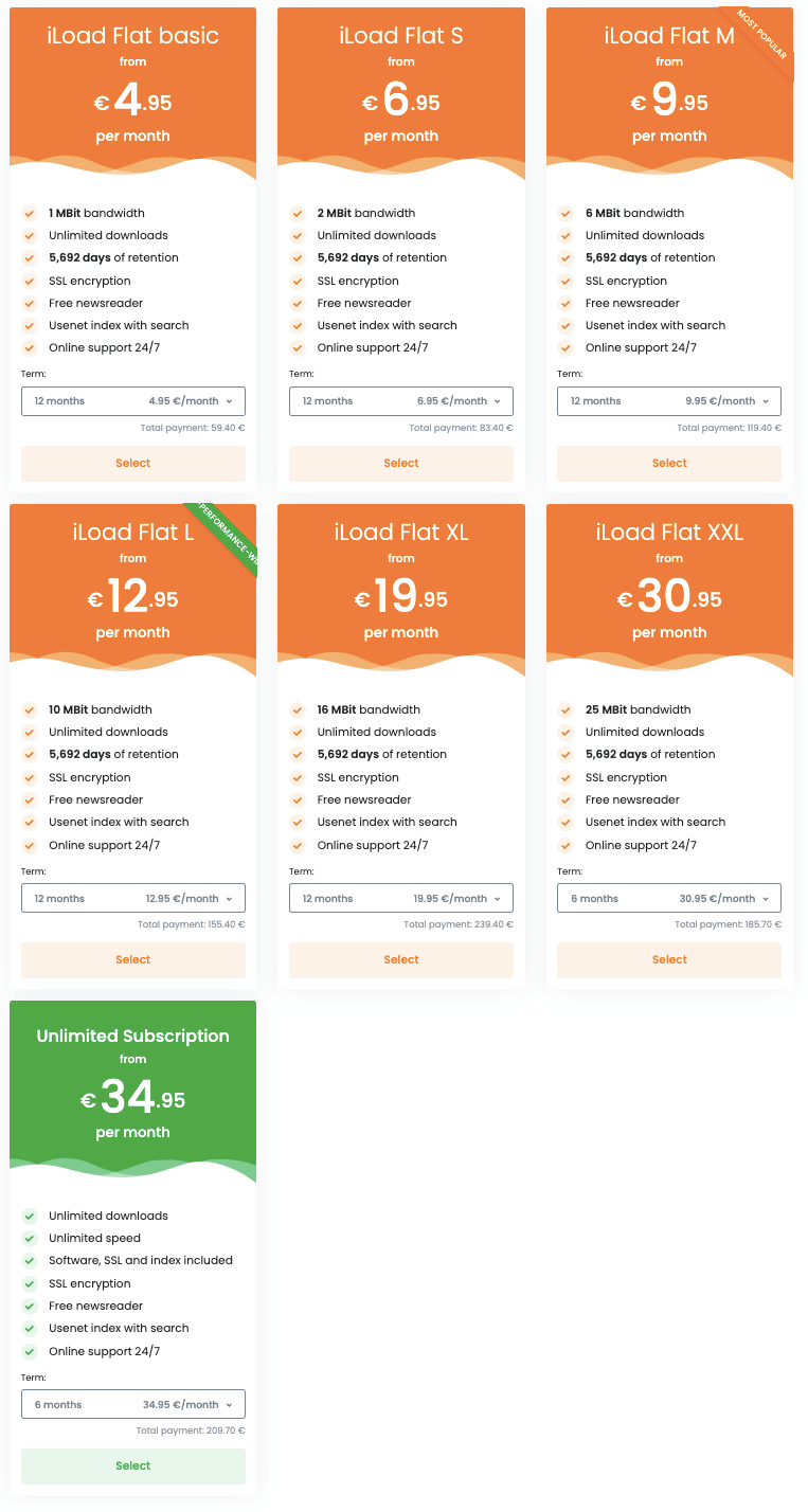 Iload Flat Pricing