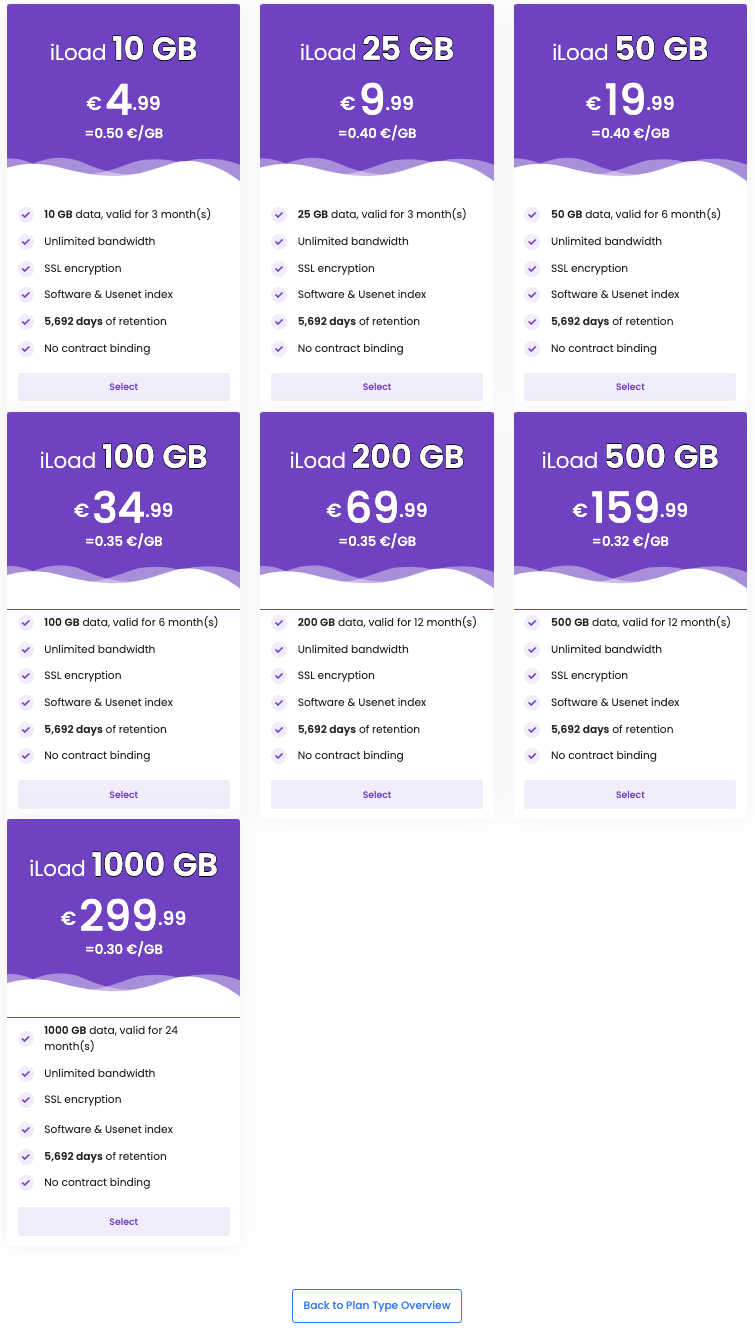 Iload Prepaid Pricing