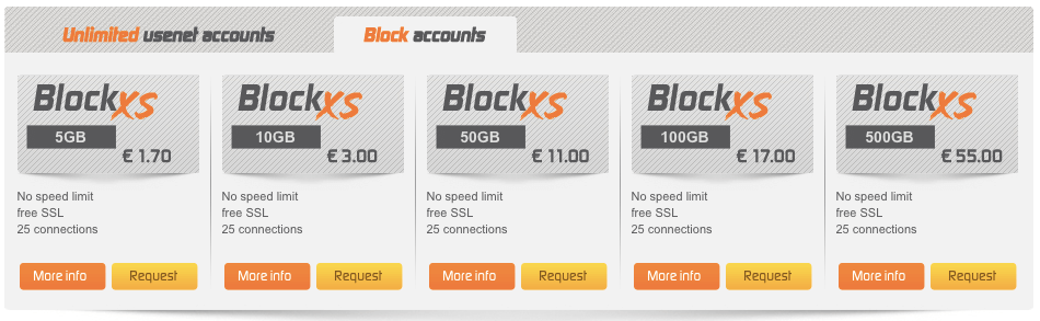 Newsxs Block Pricing