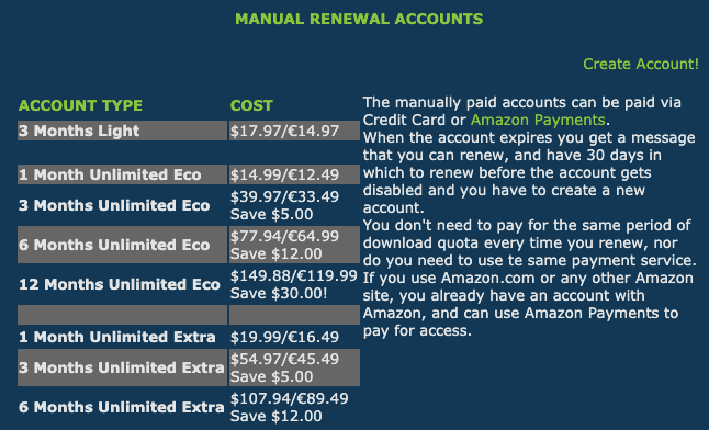 Ngroups Pricing Manual