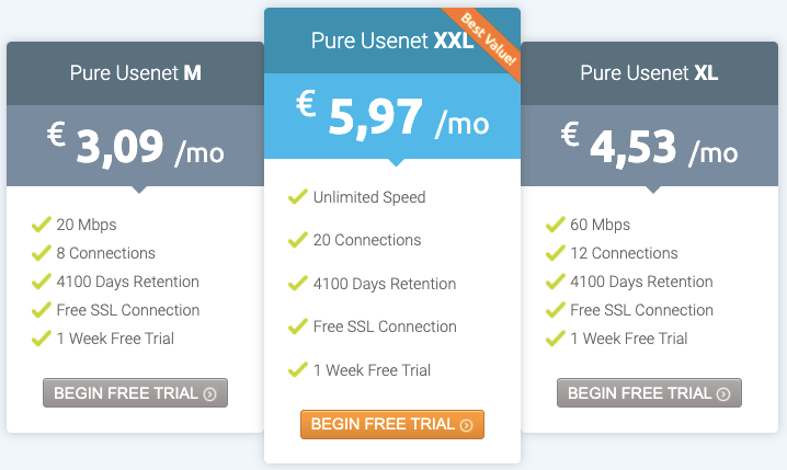 Pureusenet Pricing