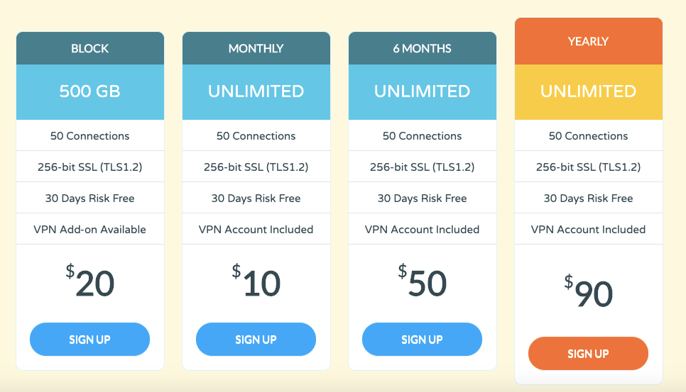 Usenetexpress Pricing