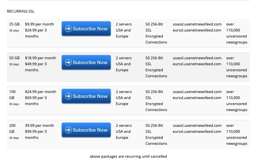 Usenet Newsfeed Pricing