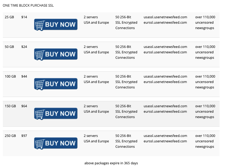 Usenet Newsfeed Pricing2