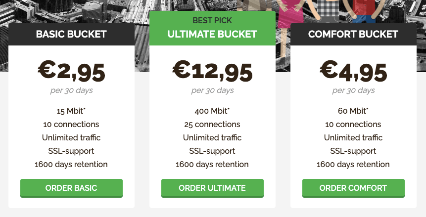 Usenetbucket Pricing