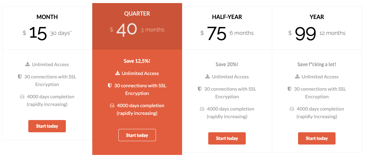 Usenetlink Pricing