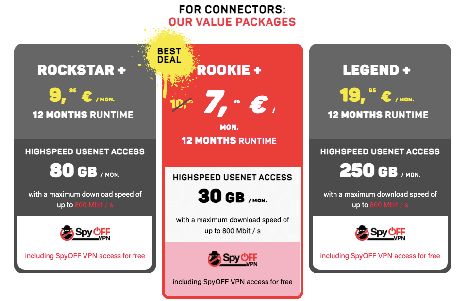 Usenext Connector Pricing